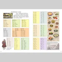 Математическое кафе. Квест-тренажер устного счета. Сложение и вычитание в пределах 100 000