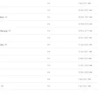 Тренировки по MTT