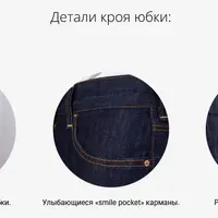 Джинсовая юбка. Готовые лекала и пошив