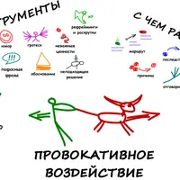 Провокативное воздействие