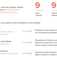 М + Ж. Психология отношений
