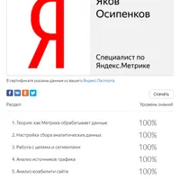 Ответы на экзамен Яндекс.Метрики