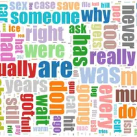 Мощный английский