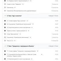 Английский с нуля для взрослых