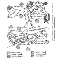 Раскраски по русскому языку и детской литературе. 4-5 классы. Часть 3