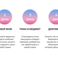 Эмигрантская 2.0