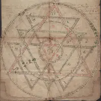 Практическая магия: эрос, теургия, нигромантия