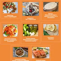 Специи, соусы и заправки