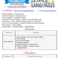 Master Lexical Resources: Vocabulary, Synonyms, Collocations
