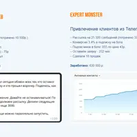 Ракета Telegram продаж