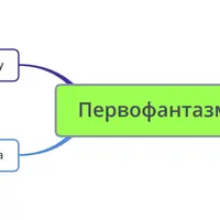 Фантазмы и первофантазмы