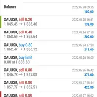 Марафон по разгону депозита