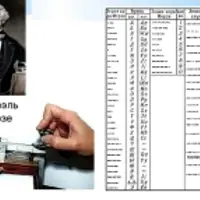 Семакроссворды и тексты на основе азбуки Морзе