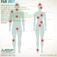 Убрать боль