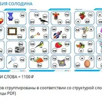 Собери слова. 256 слов