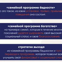 Код бедности - Код богатства