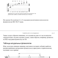 Как играть натуральные флажолеты на гитаре