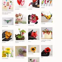 Сборник по изомальту