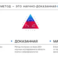 NEO-метод