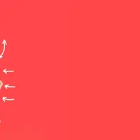 Все о похудении + Лептинорезистентность