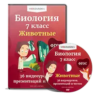 Комплект материалов по биологии для 7 класса