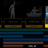 Курс программирования на языке ST