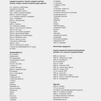 Меню "По ресторанам"