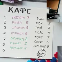 Как выучить таблицу умножения