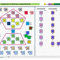 Калькулятор "Композит по методу А. Хшановской"
