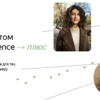 Специалист по Data Science Плюс. Часть 16/16