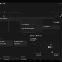 Freelance OS - Универсальный набор инструментов для фрилансеров