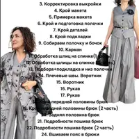 Группа Изюм