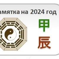 Памятка на 2024 год