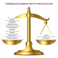 Новейшие стратегии работы с РПП