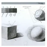 Портрет. От базы к реализму