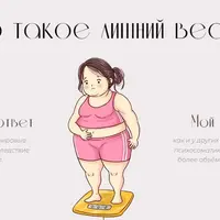 Стройность через голову