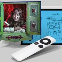 Скрайбинг и сторителлинг в презентации