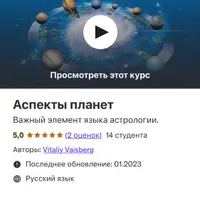 Аспекты планет