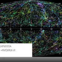 Общая структура физической картины мира. Классическая механика