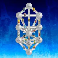 Ритуал Сефиры Нецах (достижение цели)