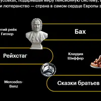 Как понять Германию: от Римской империи до Третьего Рейха