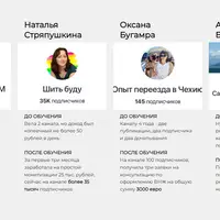 Мастерская доходных Дзен-каналов