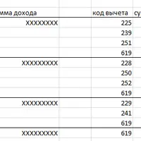 Заполнение декларации 3-НДФЛ при закрытии ИИС-2