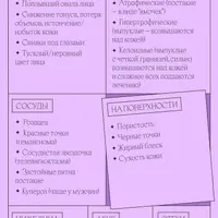 Дорогое лицо. Гайд