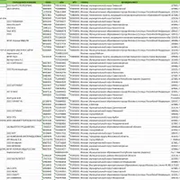 База компаний РФ с телефонами и директорами