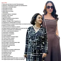 Группа Изюм