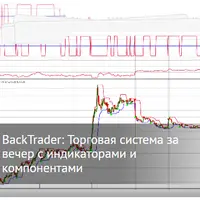 BackTrader: Торговая система за вечер с индикаторами и компонентами