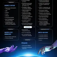 Запуск Kaspi магазина на космические продажи