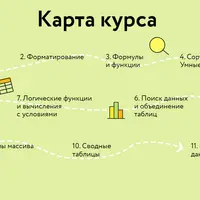 Р7-Офис. Магия таблиц