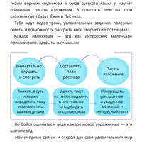 Рабочая тетрадь 16 минут русского языка. Учимся писать изложения